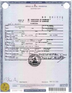 Divorce Certificate Translation
