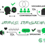 Japanese translation services