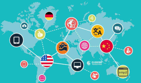 Website Translation and localization